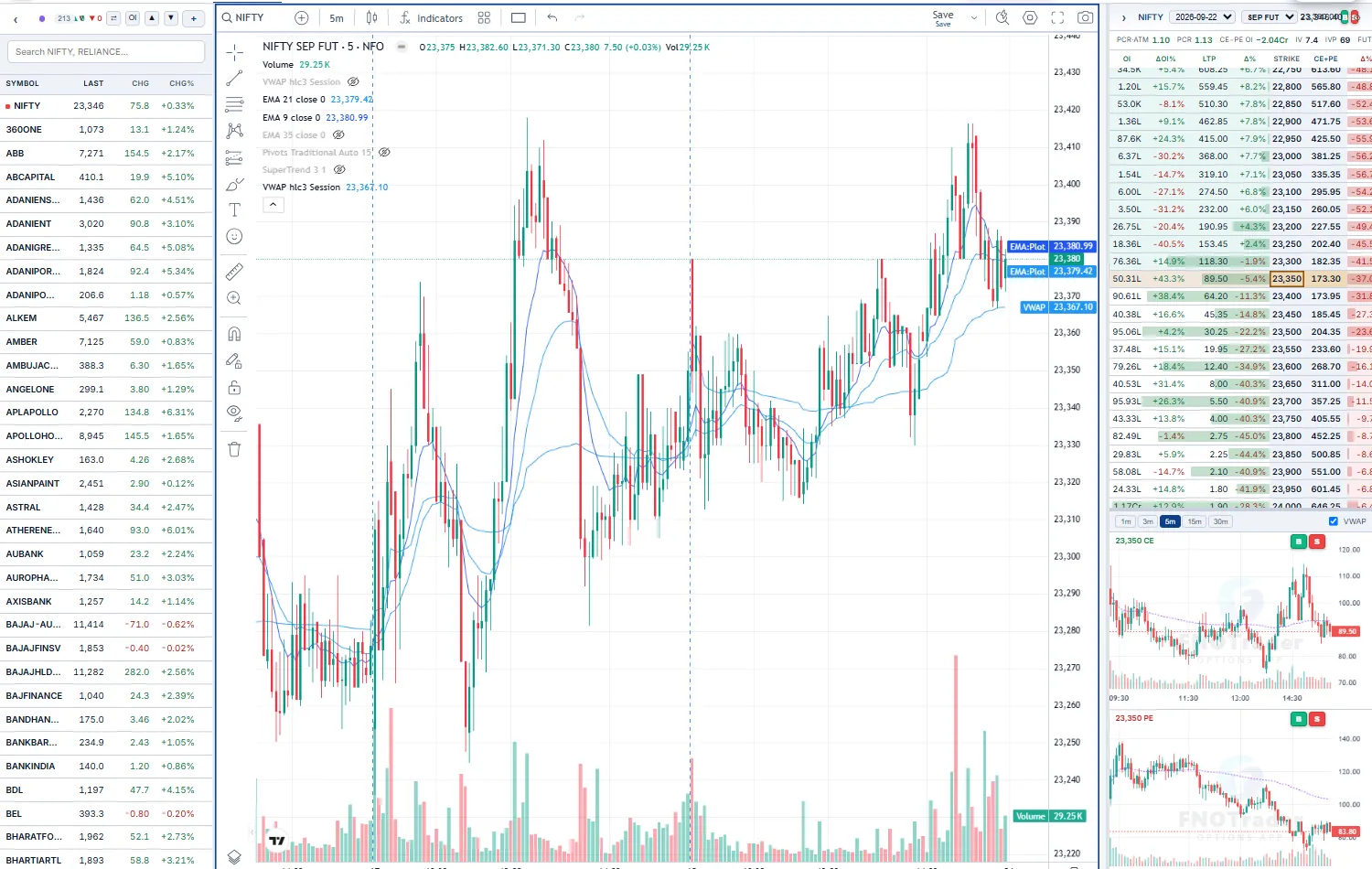 MarketWatch