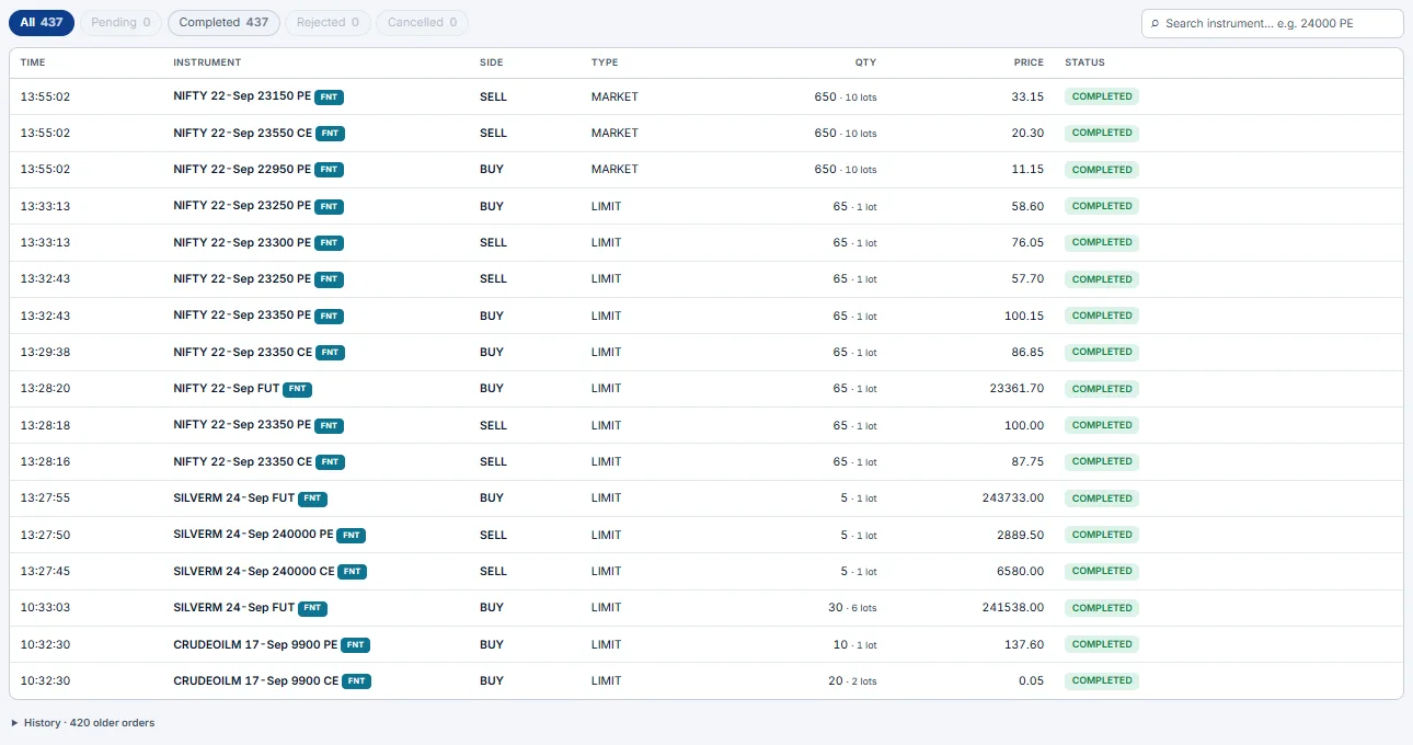 Orders tab
